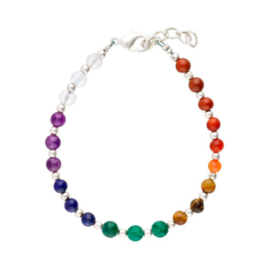 Joyas de piedras de energía