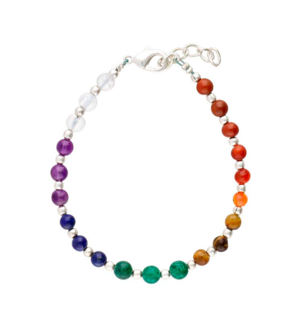 Joyas de piedras de energía